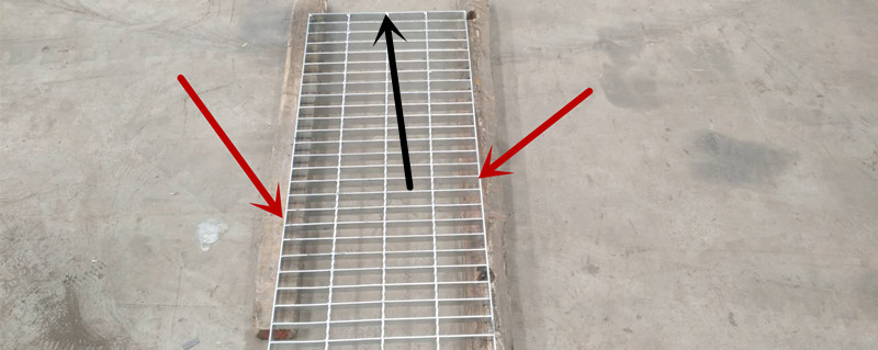 鋼格柵板寬、板長(zhǎng)、包邊板示意圖