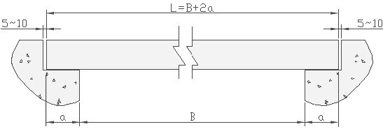 大跨度平臺(tái)（蓋板）擱置示意圖